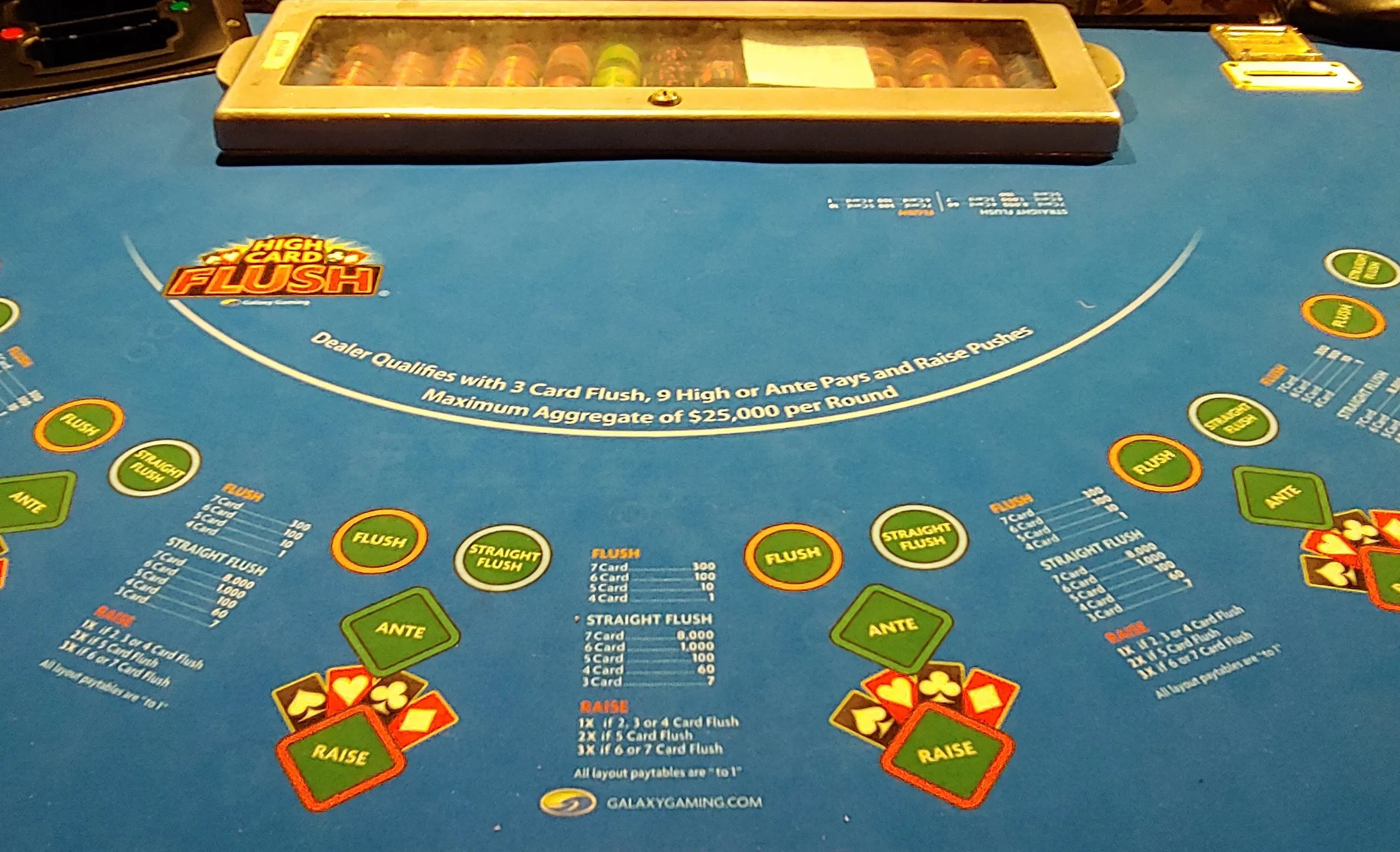 Chase the Flush at River Cree Casino